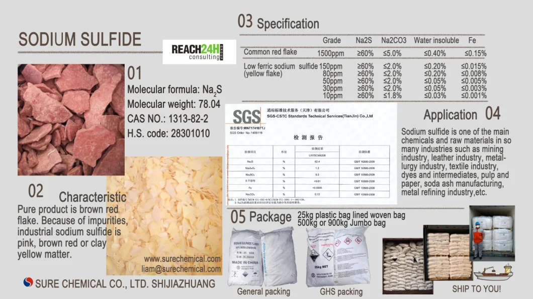 Where to Buy The Best Chinese Sodium Sulfide/Sodium Sulphide?