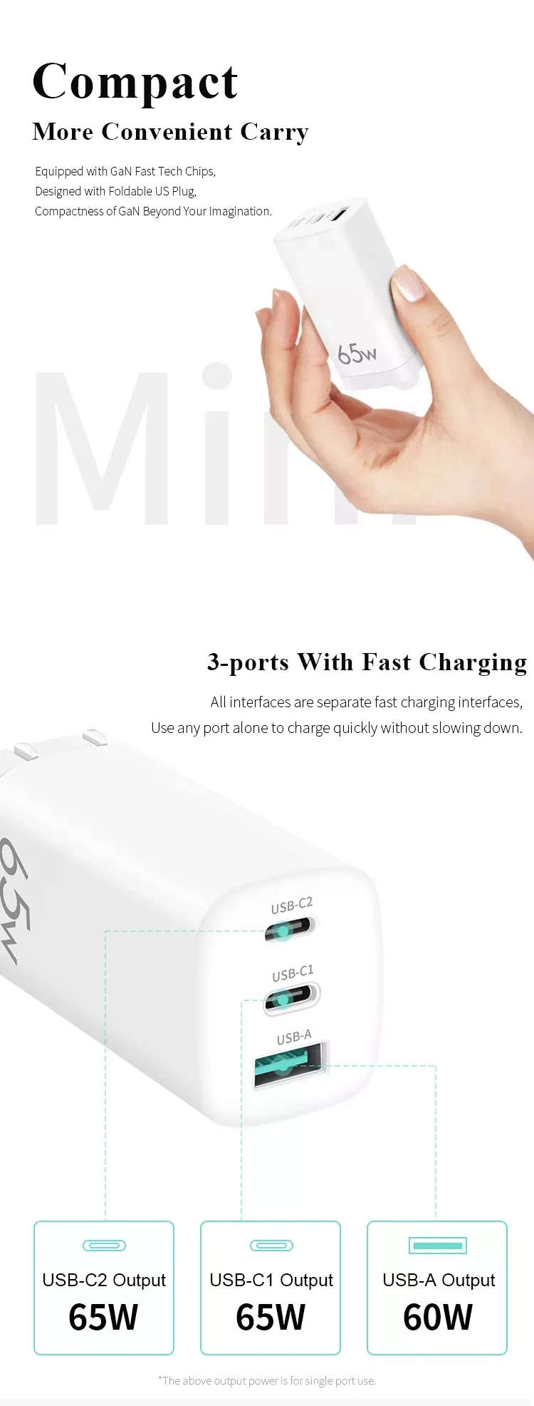 Mini Charger GaN 65W Wall Charger USB Pd 65W Wall Charger GaN for MacBook Samsung 20