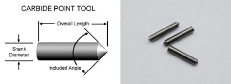 Yg10X Tungsten Carbide Needles/Carbide Engraving Tip/Yg8 Tungsten Carbide Solid Rod