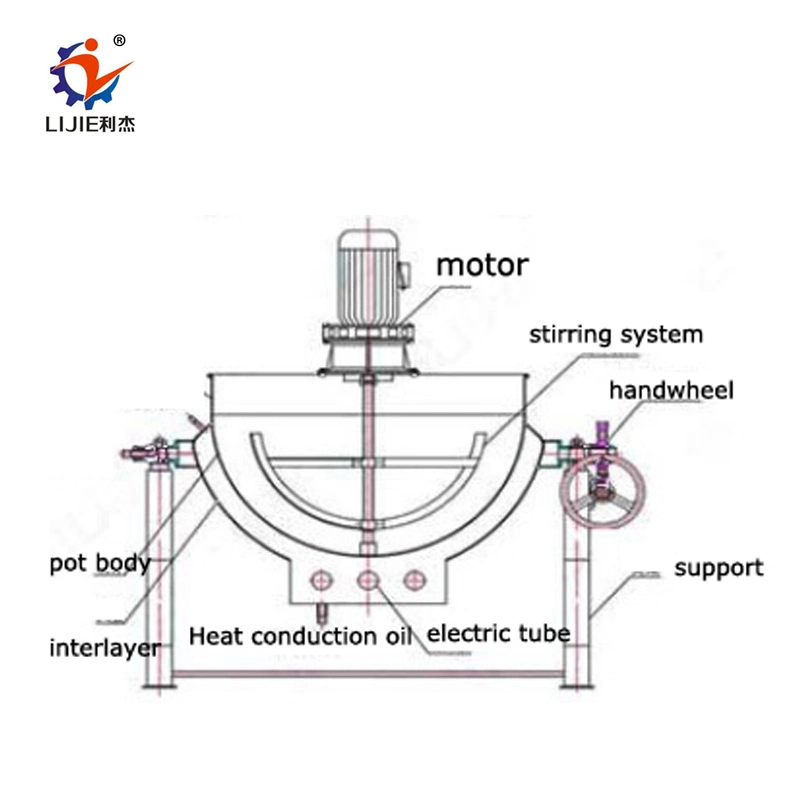 Mixing Pot Jacketed Pot Cooking Pot for Seafood