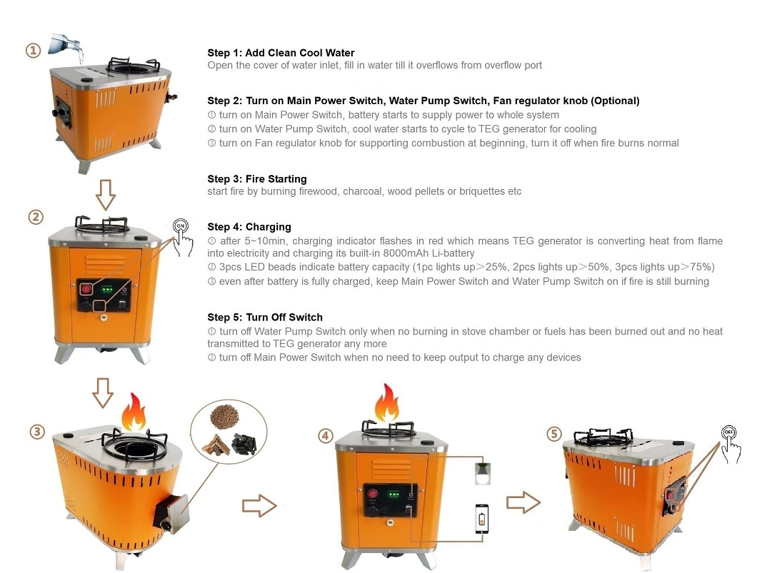 Clean Cooking/High Efficiency Cast Iron Wood Pellet Cooking Stove