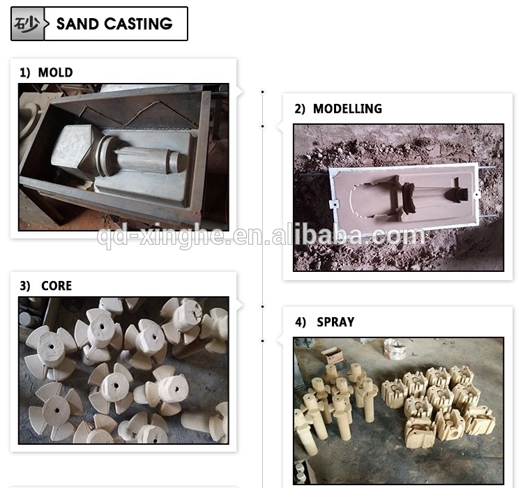 OEM Gray/Ductile Iron Sand Cast Clay Iron Sand Cast Parts