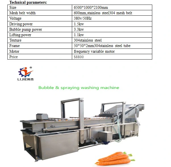 Industrial Use Big Output Sweet Potato Roasting Processing Line