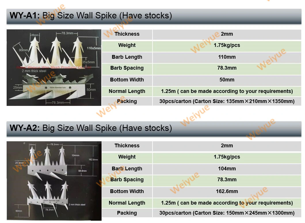 High Security Hot DIP Galvanized Razor Wall Spikes Barbed Nails