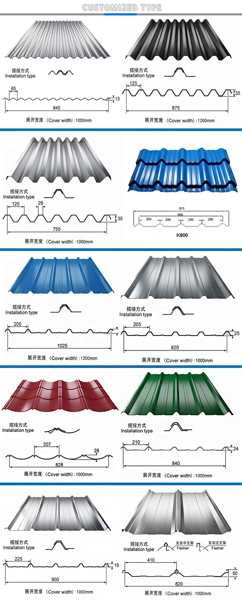 Gl Regular Spangle Galvalume Dipped Roof Building Used Corrugated Sheets