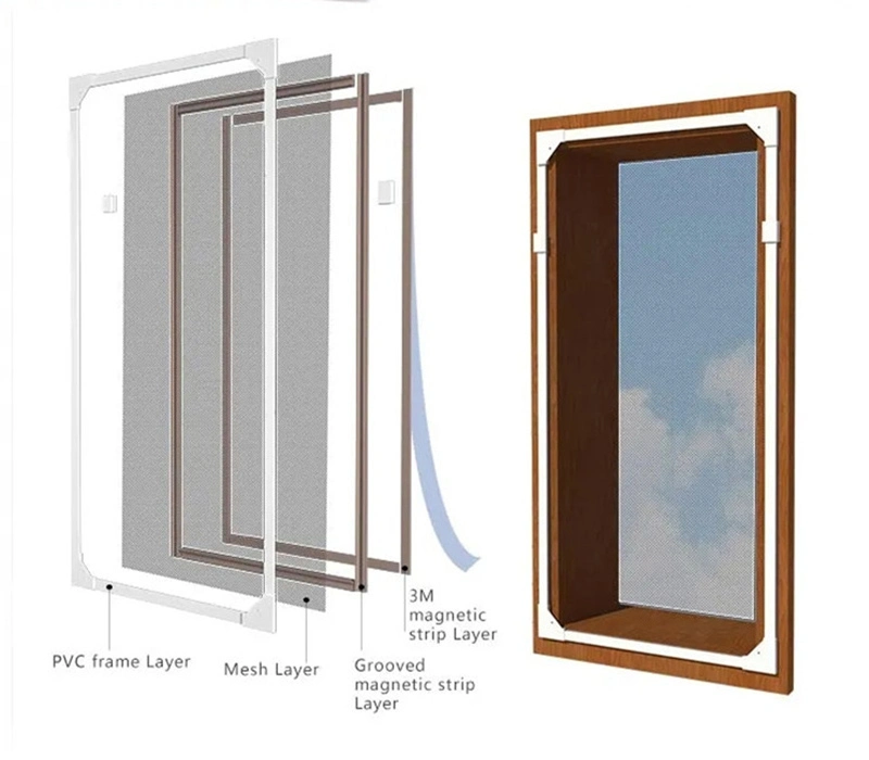 Retractable Insect Fly Screen Window with Magnetic Strip Insect Fiberglass Screen