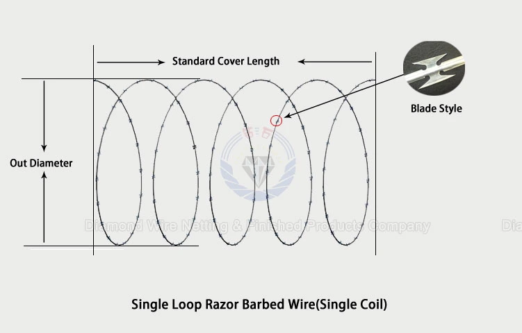450mm Coil Diameter Concertina Galvanized Razor Barbed Wire