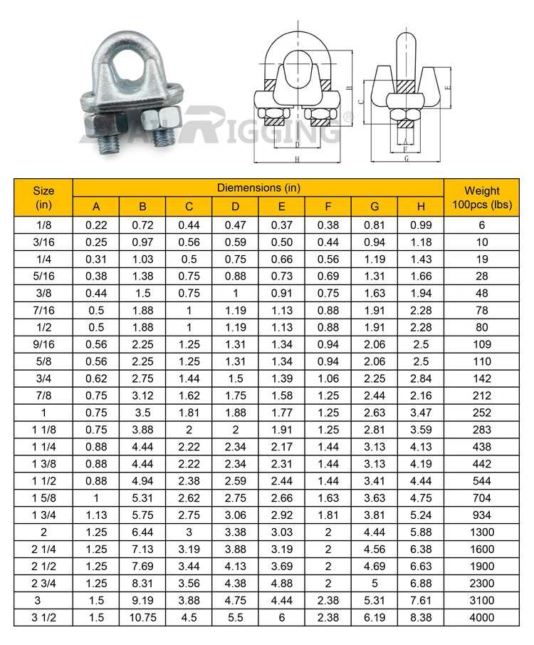 G450 Steel Galvanized Drop Forged Us Type Wire Rope Clip (CE, SGS, BV, ISO) Hardware Accessory