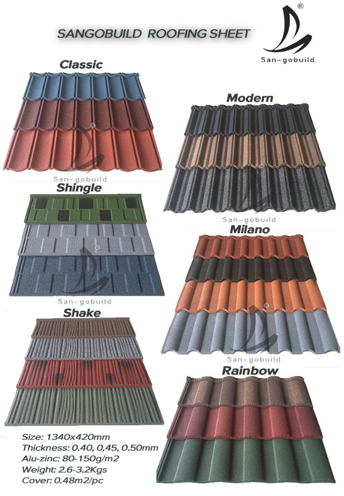 Korea Colorful Stone Coated Steel Roofing Tiles, Steel Structure Construction Galvanized Aluminium Metal Roofing Tile Prices