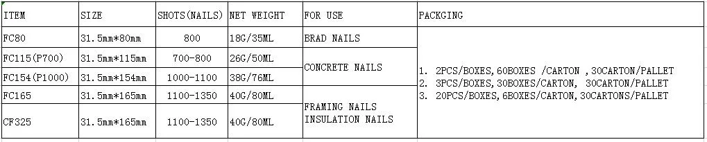 FC165/CF325/FC165b Gas Cells for Concrete Nail Gun