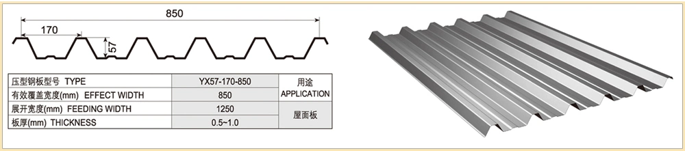 Roof Galvanized Corrugated Sheet China Manufacture Dx51d Dx52D SGCC