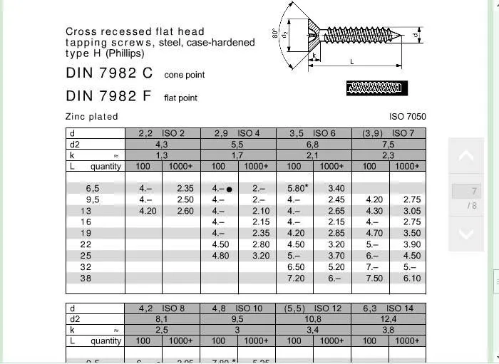Fastener Stainless Steel DIN7982 Cross Froove Countersunk Head Self Tapping Nail