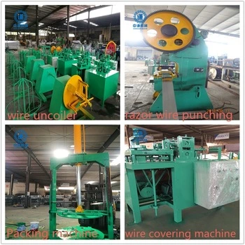 Security Concertina Razor Wire Machine From Direct China Factory