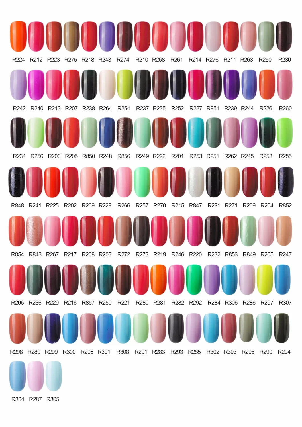 Nail Gel Polish Supplier Manufacturers in China