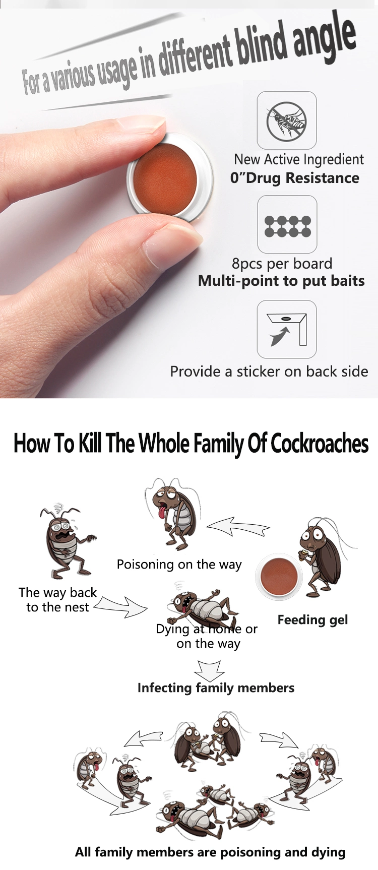 New Design Cockroach Trap Glue Gel Bait