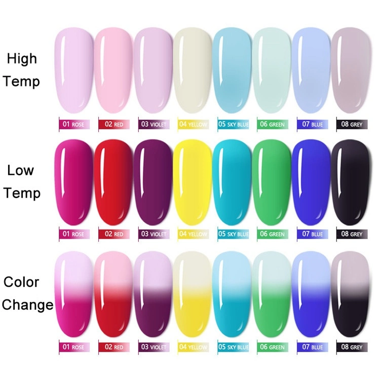 Temperature Color Changing LED UV Hard Poly Acryl Gel for Fake Nails Extension
