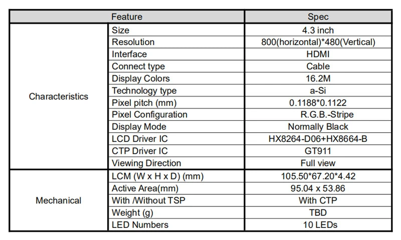 High Quality HDMI Display 4.3 Inch TFT LCD Panel LCD Monitor HDMI Module