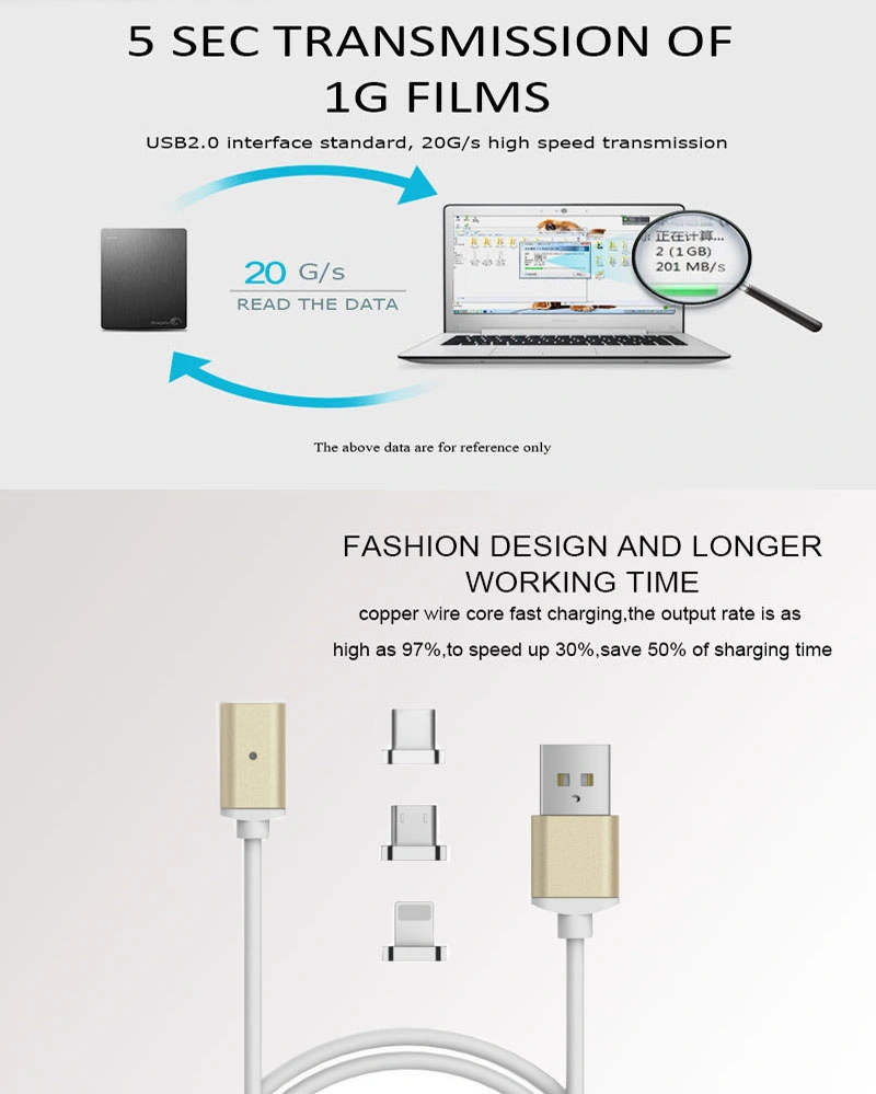 3 in 1 Magnetic USB Charging Cable Adapter Connector with 8 Pin Mirco Type C USB for Mobile Devices with Nylon Braided
