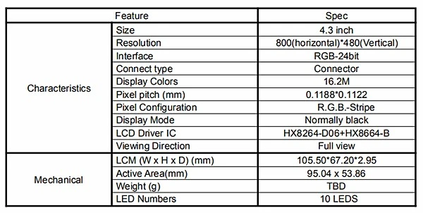 High Quality Transflective Resistivetouchscreen 4.3 Inch 24-Bit RGB TFT LCD Panelmodule USB Power LCD Monitor