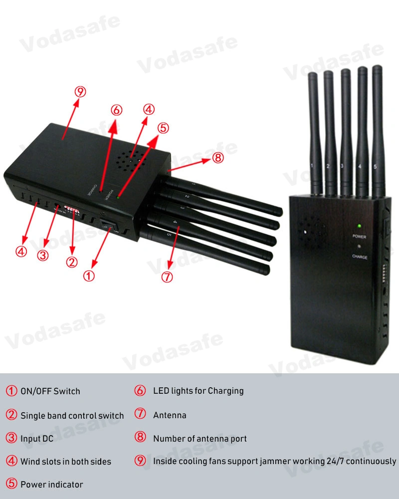 Portable 4G Cell Phone Signal Jammer with GSM / 3G Cellphone / WiFi Portable Mobile Phone Signal Jammer