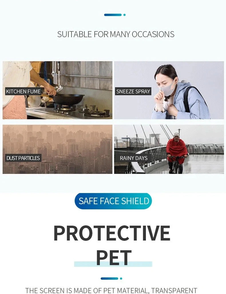 PPE Face Shield Protect Eyes and Mouth
