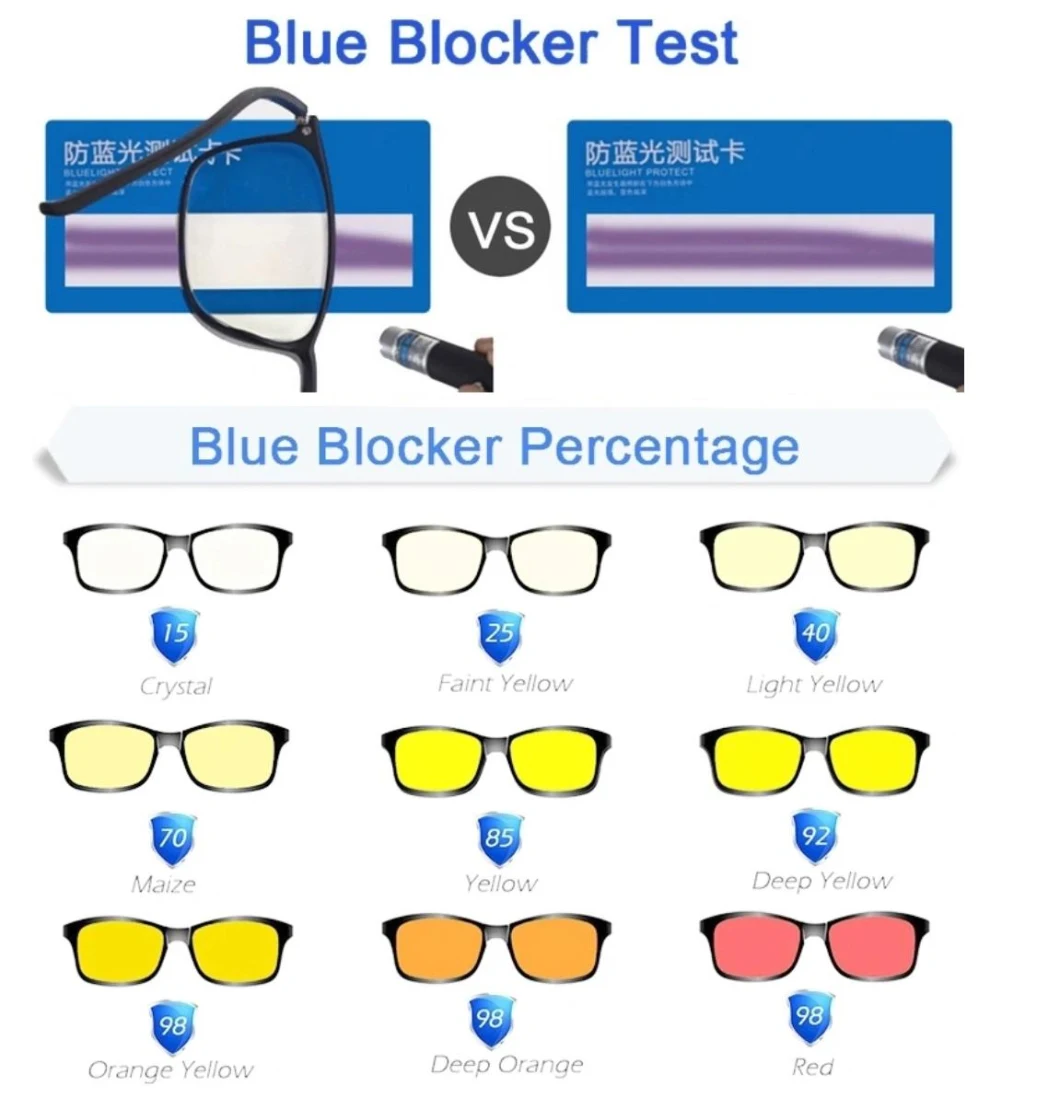2021 Online Selling Protect Eyes Anti Blue Light Computer Acetate Optical Eyeglasses Frame for Unisex