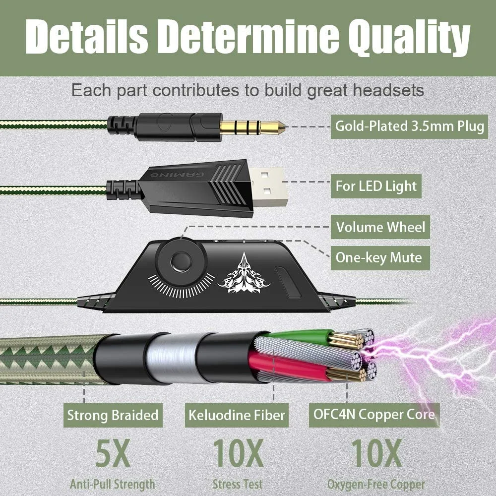 Universal Computer Laptop PC Earphone Ergonomic Design 3.5mm Wired Playing Game Headset