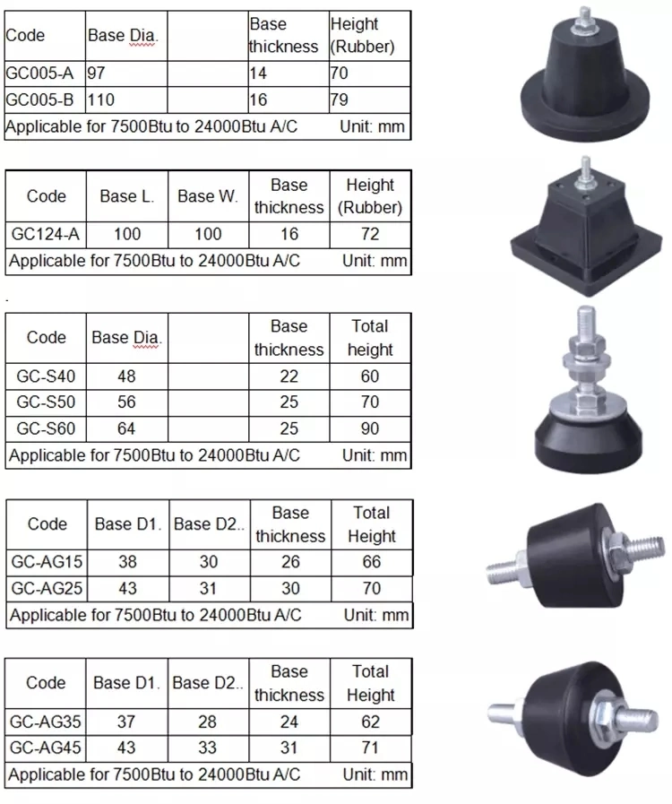 Rubber Engine Mount Cylindrical Generator Air Conditioner Anti Vibration Mountings Damper with Screw Rubber Engine Mount