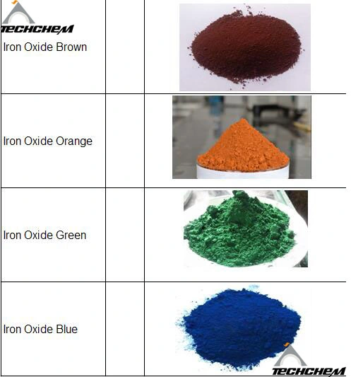 Nano Powder Fe2o3 Red Iron Oxide Bulk 98% 99% CAS: 1332-37-2