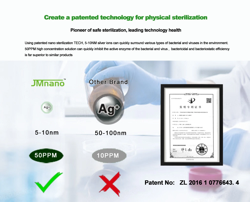 Jmnano FDA Ce Waterless Nano Silver Sanitizer