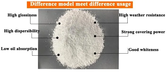 Anatase Titanium Dioxide for Plastic and Water-Based Coating
