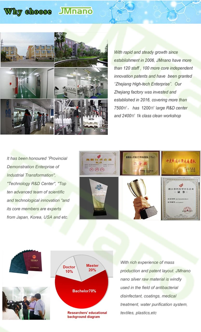 FDA Ce Waterless Nano Silver Factory Disinfectant Products