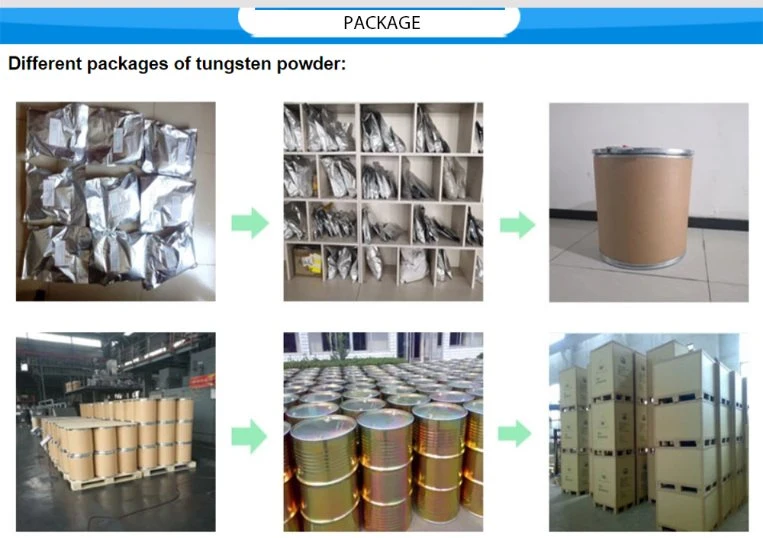 Factory Price Cu Copper Nanopowder