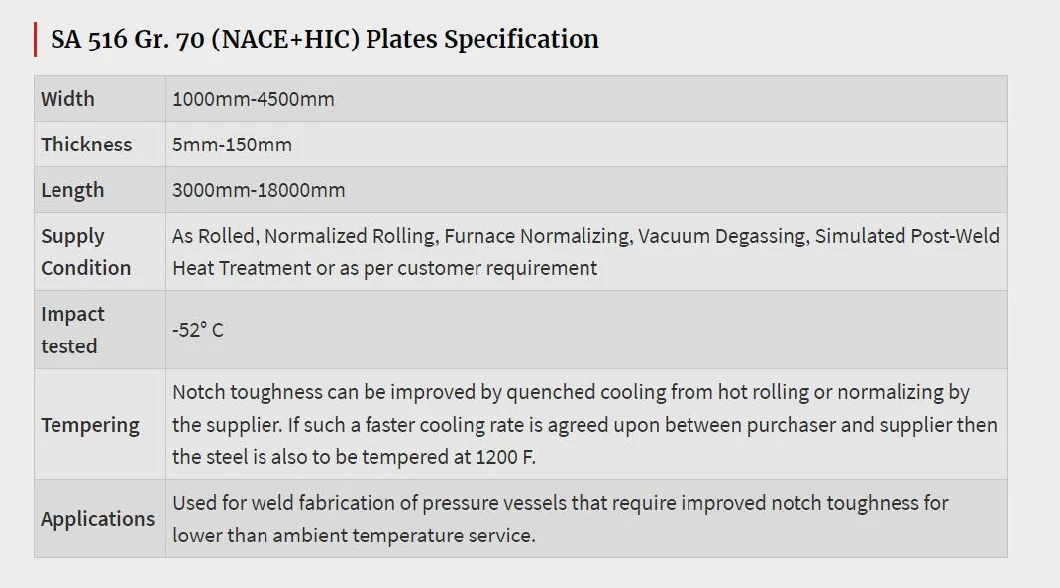 Suppliers of ASTM A516 Grade 70 Hic Carbon Steel Plates