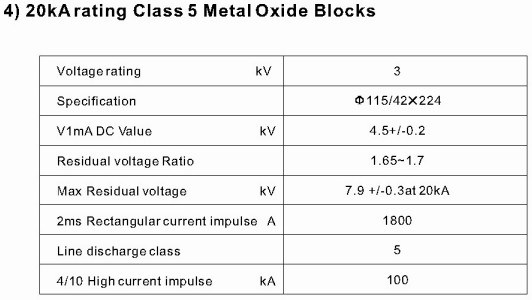 D32-D115 Metal Oxide Resistor Block/Zinc Oxide Varistor for Surge Arrester
