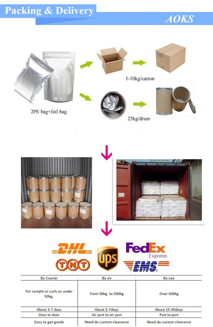 Rutile Type Titanium Dioxide TiO2 First Class Grade Titanium Dioxide