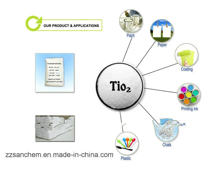 CAS 13463-67-7 Qualified Anatase Titanium Dioxide Titania TiO2