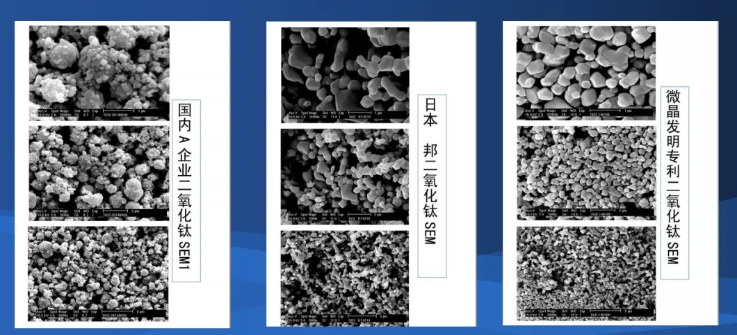 Advanced Ceramic Powder Fine Chemical Products Nano TiO2 Rutile Titanium Dioxide