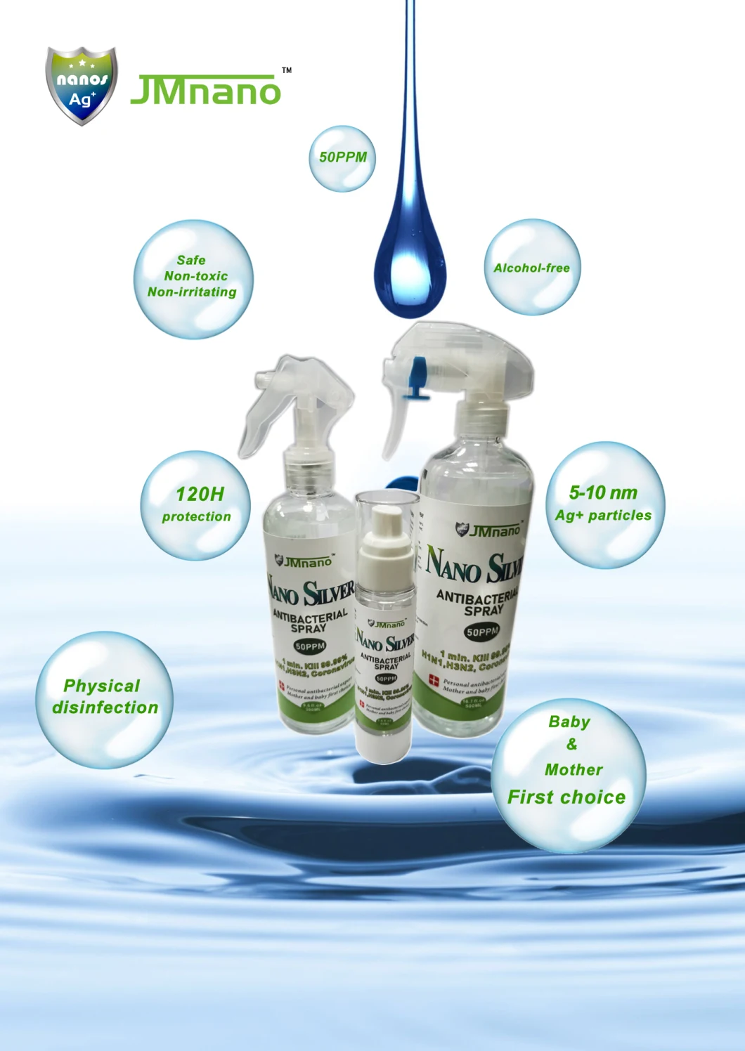 Jmnano FDA Ce Waterless Nano Silver Disinfection Spray