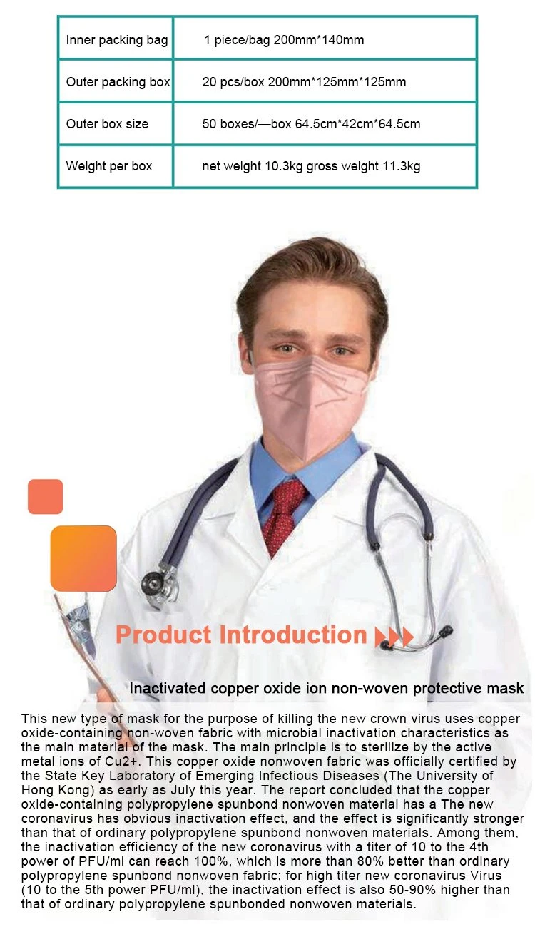 Unique Health Box Inactivated Mask Copper Oxide Ions Can Be Used 60 Times Orange Red
