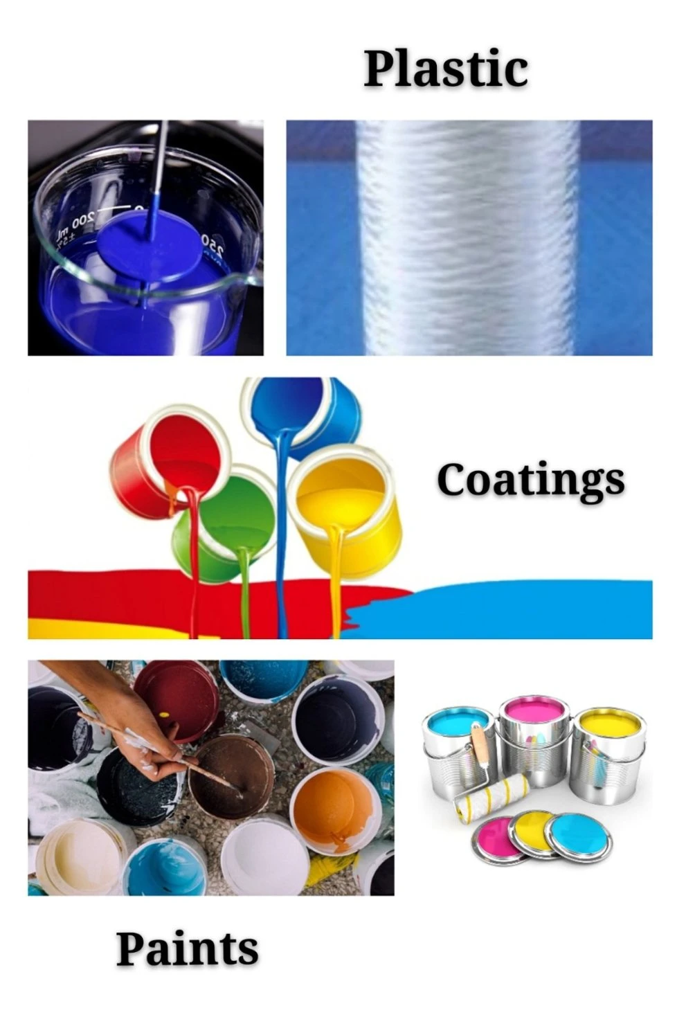 White Pigment Titanium Dioxide Rutiel /Anatase Titanium Dioxide for Paintings