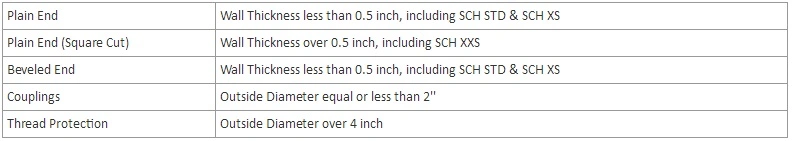 3PE 2PE Fbe Coating Anti Corrosive Welded Carbon Steel Pipe Q235 Q345