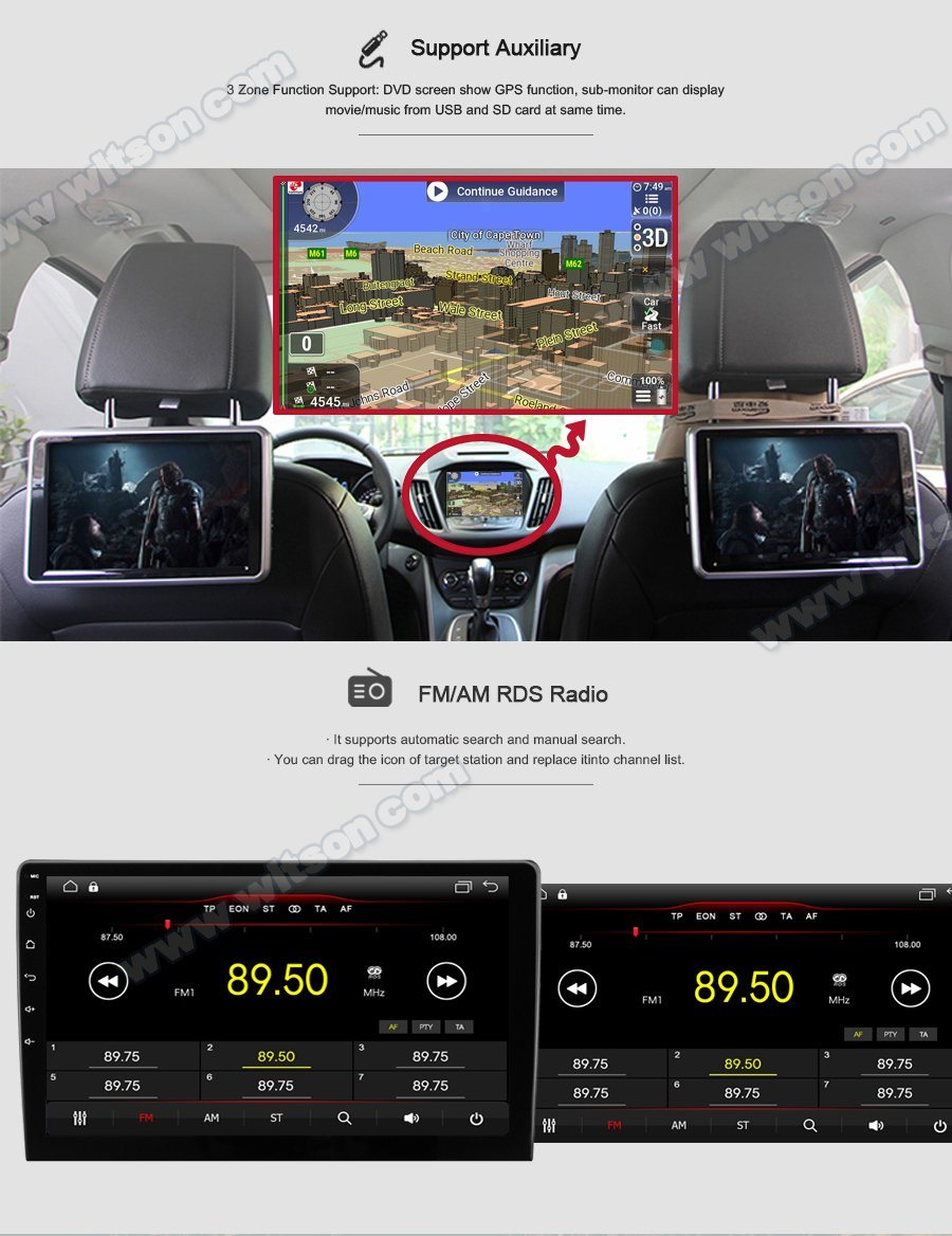 Witson 9 Inch Screen Android 10 Car DVD Navigation Player for Toyota Estima