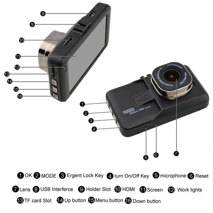 Car Recording Camera 1080P Manual Car Camera HD DVR Front and Rear Mount Camera