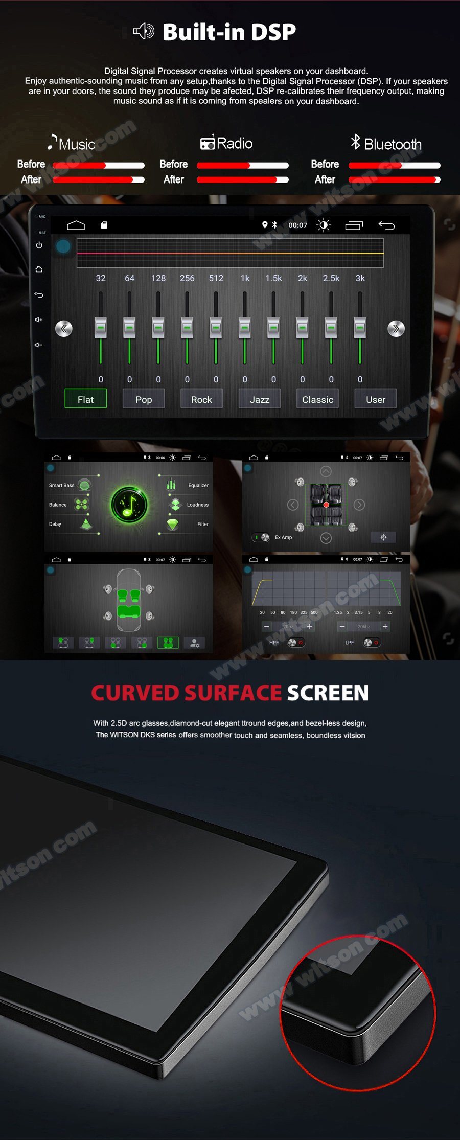 Witson Quad Core Android 10 Car DVD Navigation for Hyundai Elantra 2019
