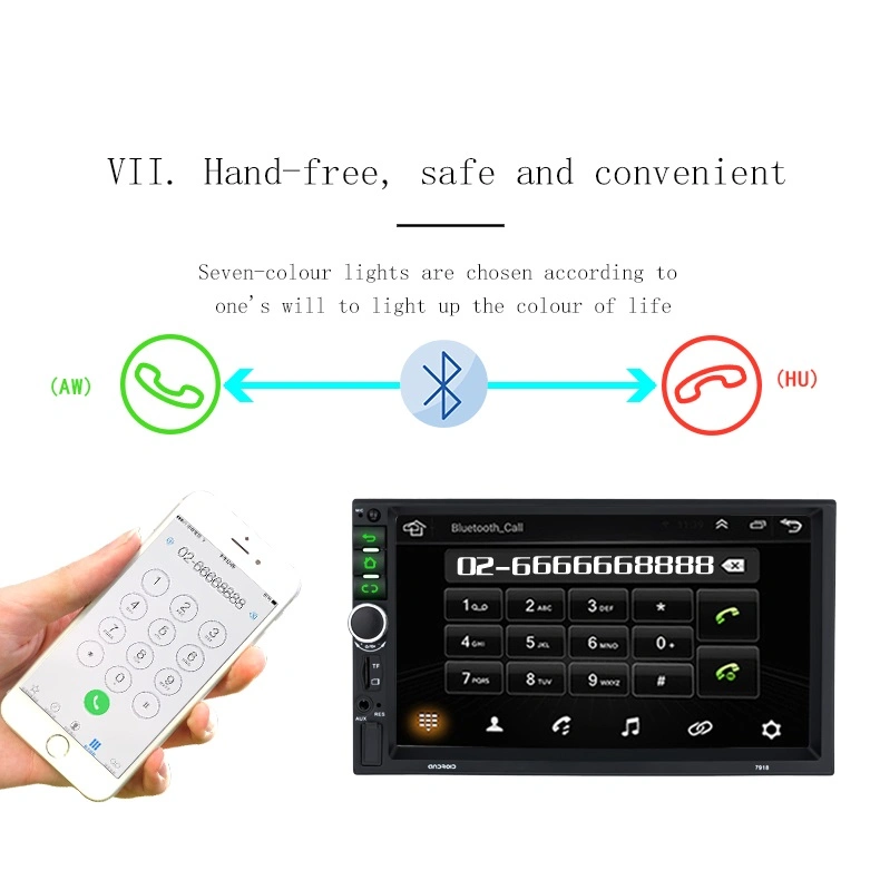 Jyt Factory Direct Intelligent Android 8.1 Multimedia System 7169c Supports Bluetooth UPS Car Audio and Video Car GPS Navigation System Toyota Car Player