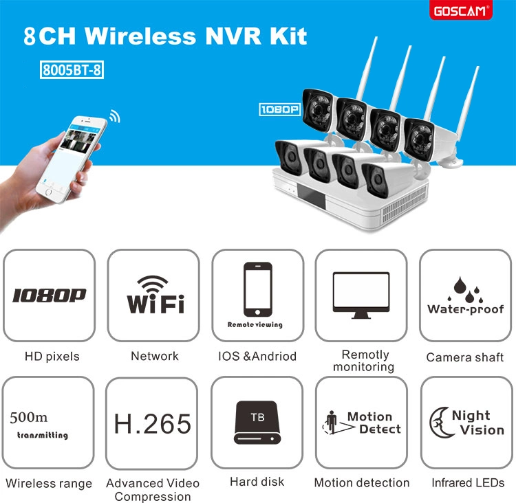 4CH CCTV Camera System 1080P WiFi NVR Kit Camera Wireless WiFi IP Camera NVR Kit