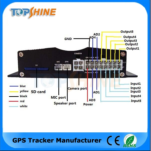 4G Vehicle GPS Tracker with Camera RFID Car Alarm and Free GPS Tracking Software