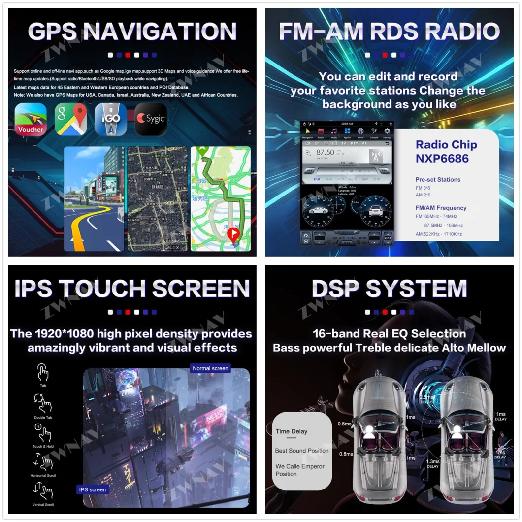 Car Multimedia DVD Player for BMW X1 Series E84 2009-2013 Car GPS Navi Audio Radio