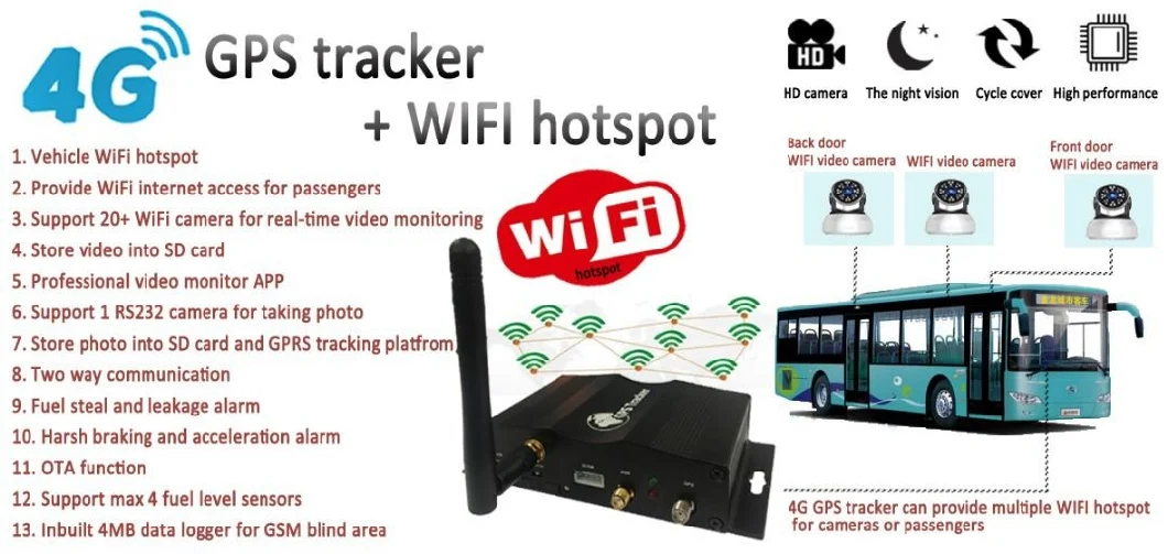 High Tech Bus Truck Car Vehicle 4G GPS Tracker Built-in WiFi Hotspot Camera Video Monitoring